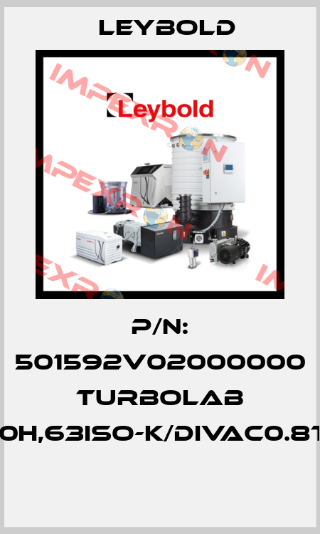 P/N: 501592V02000000 TURBOLAB SL80H,63ISO-K/DIVAC0.8T/F/N  Leybold