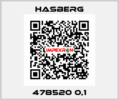 478520 0,1 Hasberg