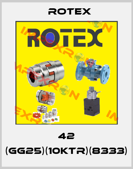 42 (GG25)(10KTR)(8333) Rotex