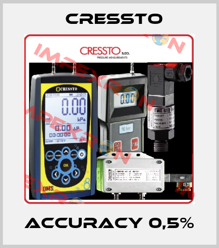 Accuracy 0,5% cressto