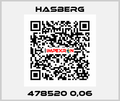 478520 0,06 Hasberg