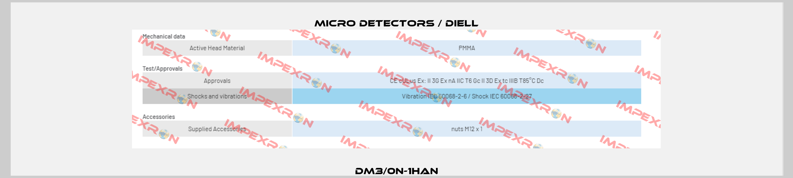 DM3/0N-1HAN Micro Detectors / Diell